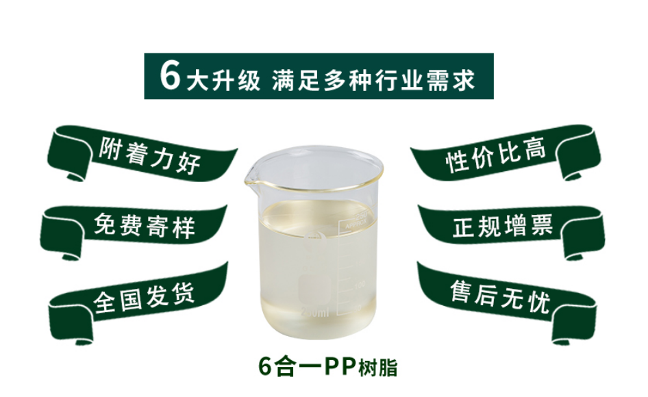 水性PP底漆樹脂是干嘛用的？水性PP底漆樹脂可以用在哪里？