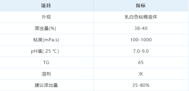 水性涂料，解決pp基材附著力的神器誕生