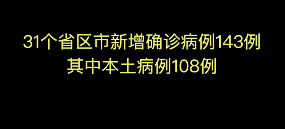 斯賽快訊-31省份9日新增本土確診108例，涉及4省份