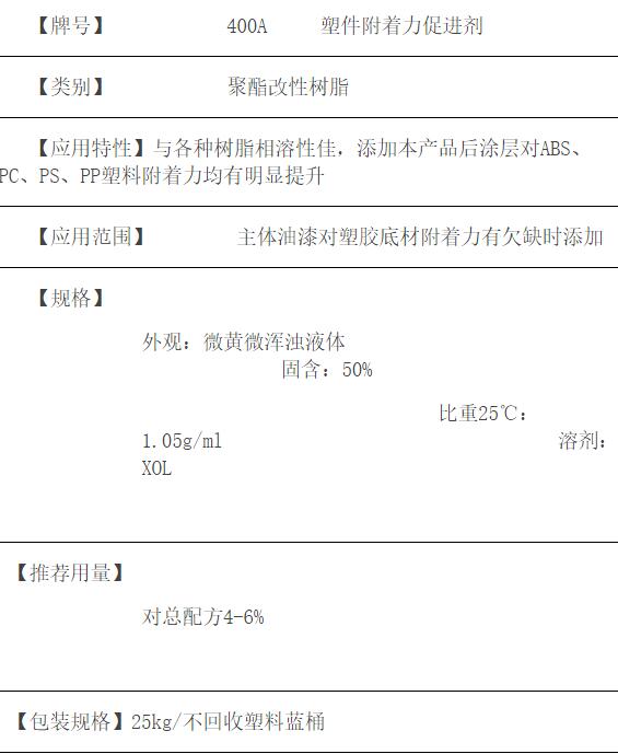 介紹一下斯賽附著力處理劑的底涂作用