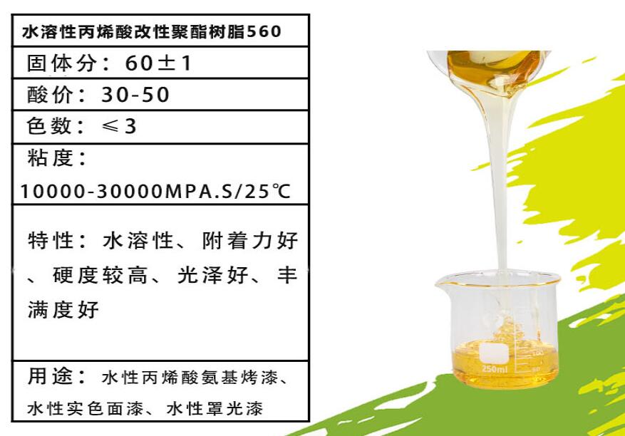 介紹一下高附著，耐水煮，耐酒精，玻璃漆用的丙烯酸樹脂